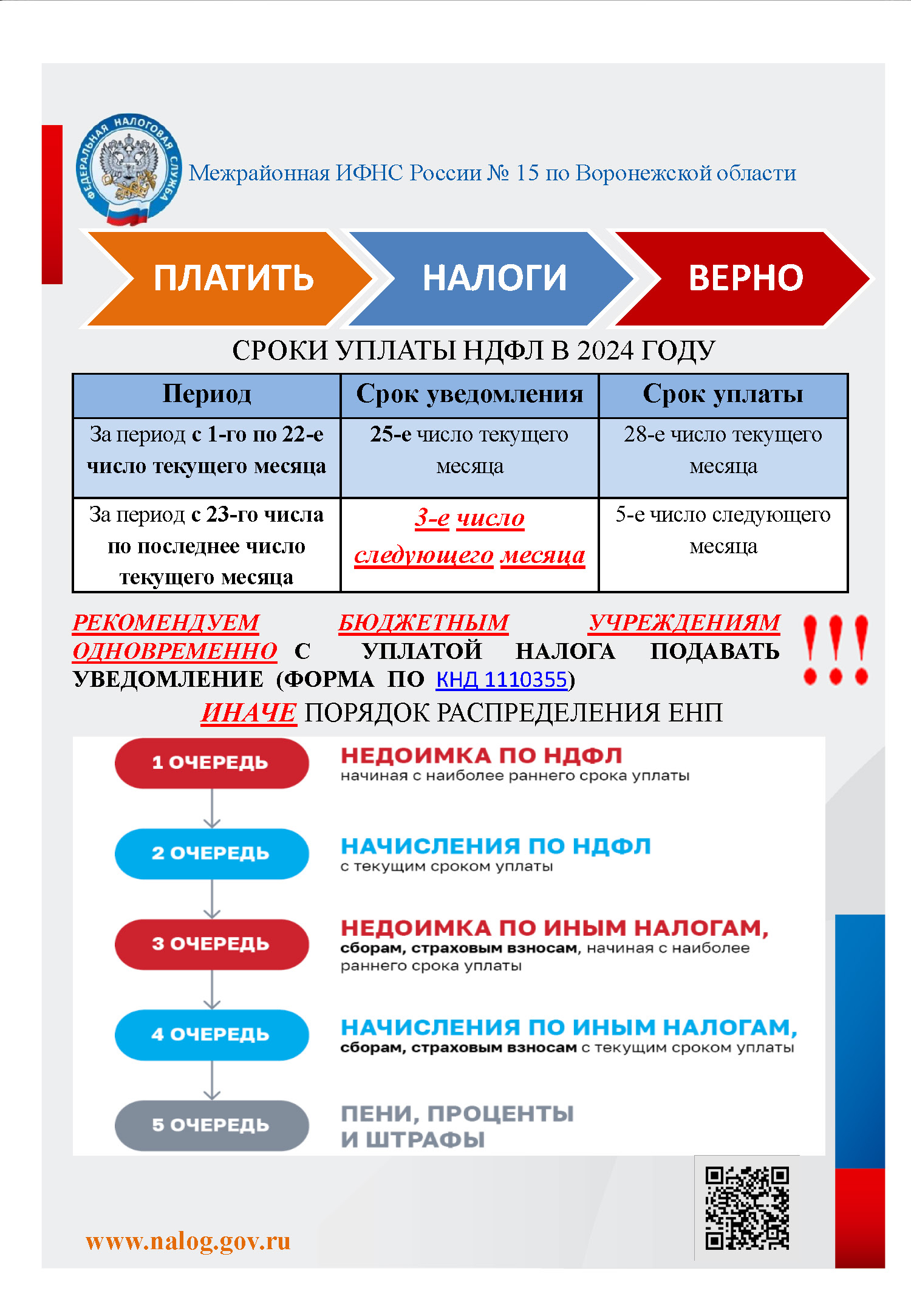 МИ ФНС РОССИИ №15 по Воронежской области информирует.