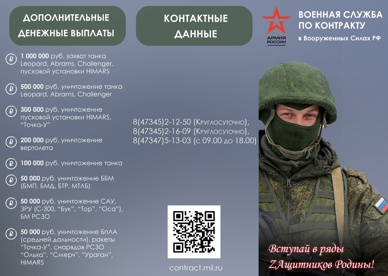 Военная служба по контракту.