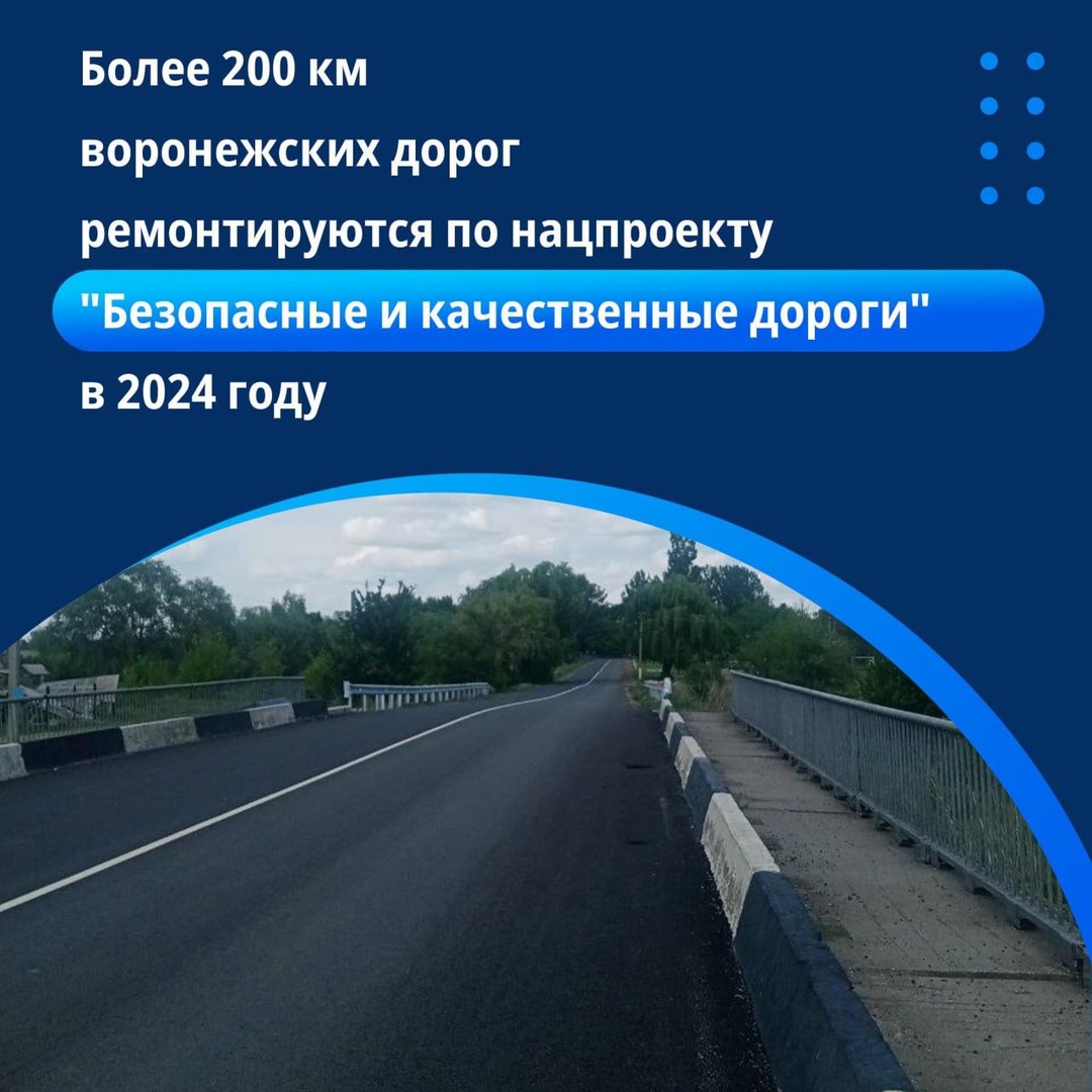 В Воронежской области продолжается ремонт дорог по нацпроекту «Безопасные и качественные дороги»..