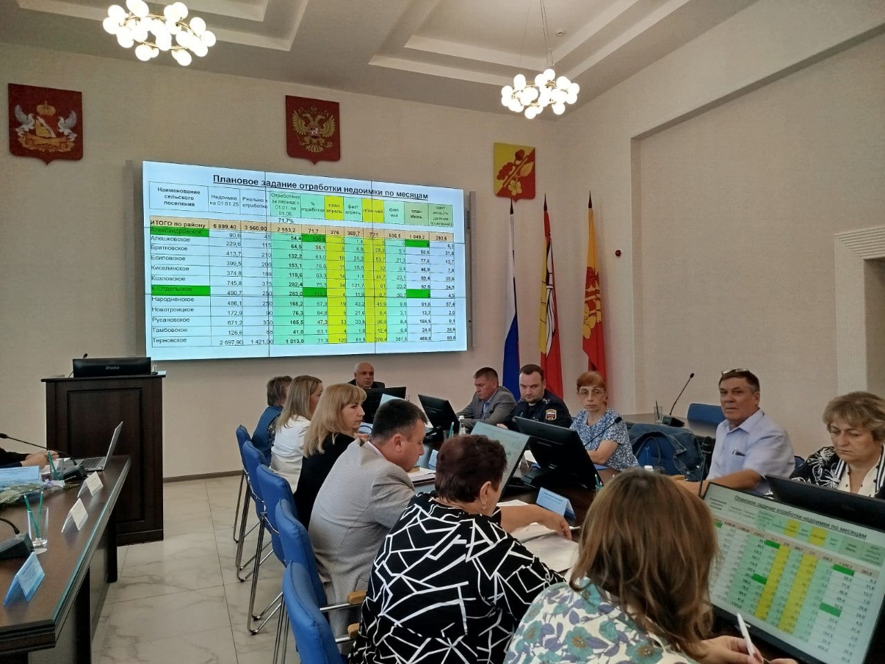 30 июня 2025 года в администрации состоялось совещание  по вопросу отработки задолженности по налогам на территории района..